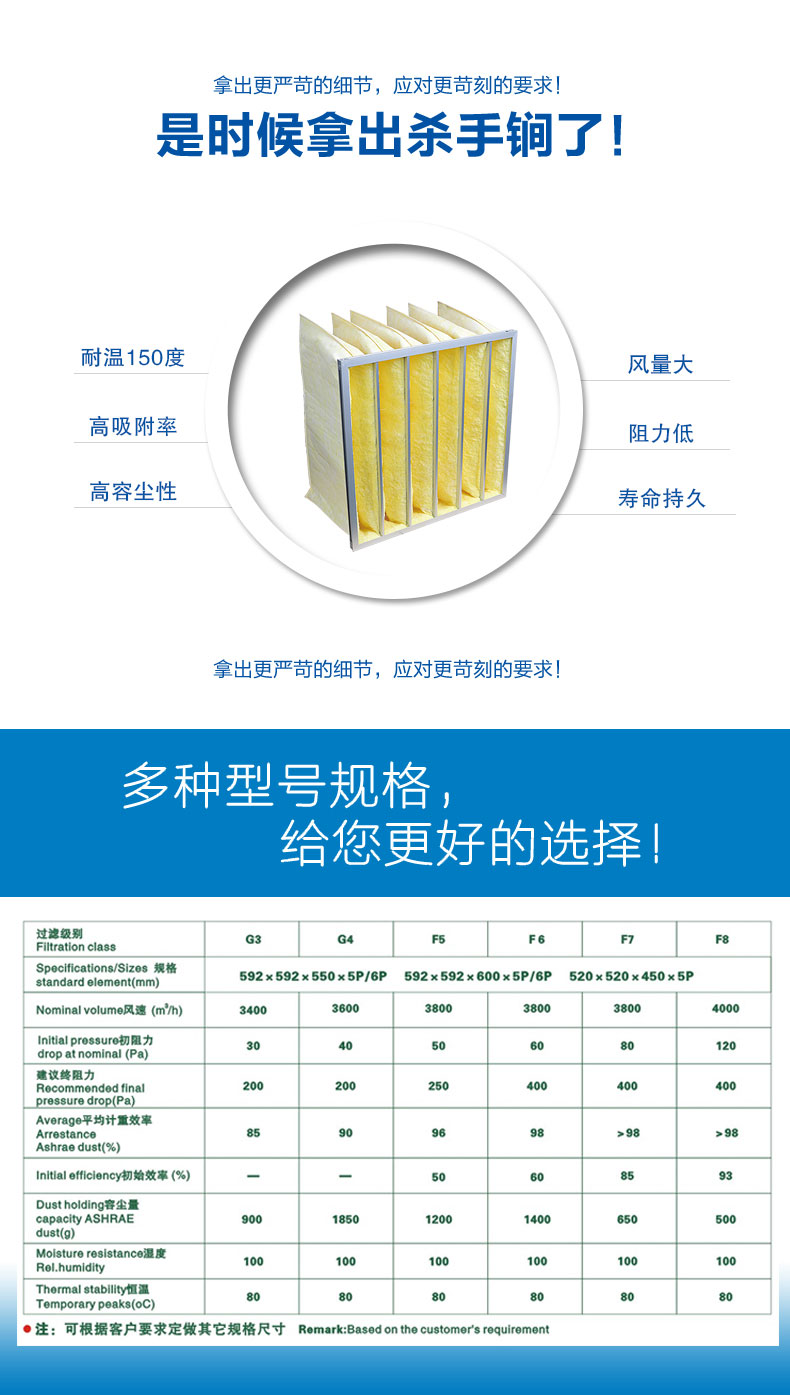 玻纖袋式空氣過濾器來源于捷霖jhkjm.com